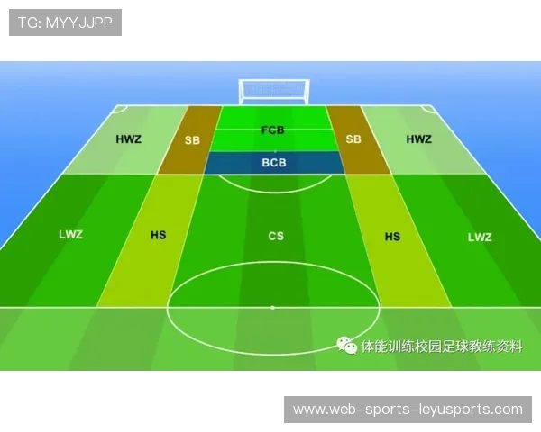 球队战术革新成胜利关键，球赛战术分析